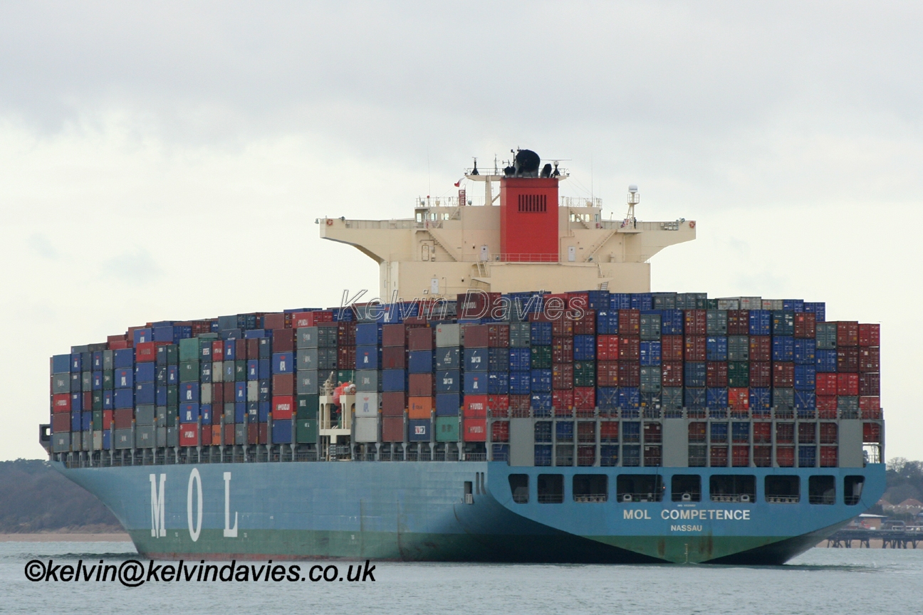 MOL Competence