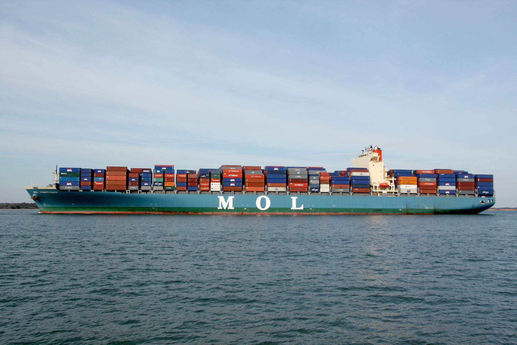 MOL COMPETENCE