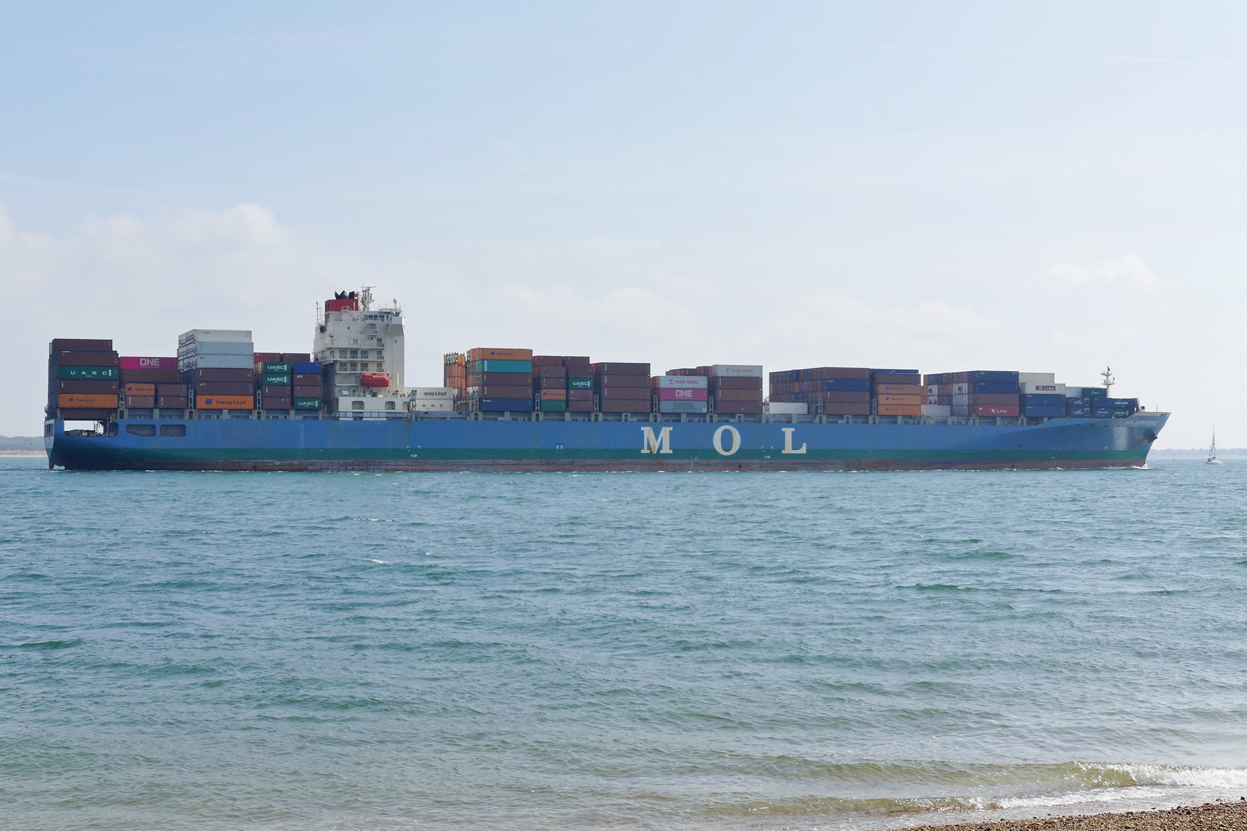 MOL EXPERIENCE